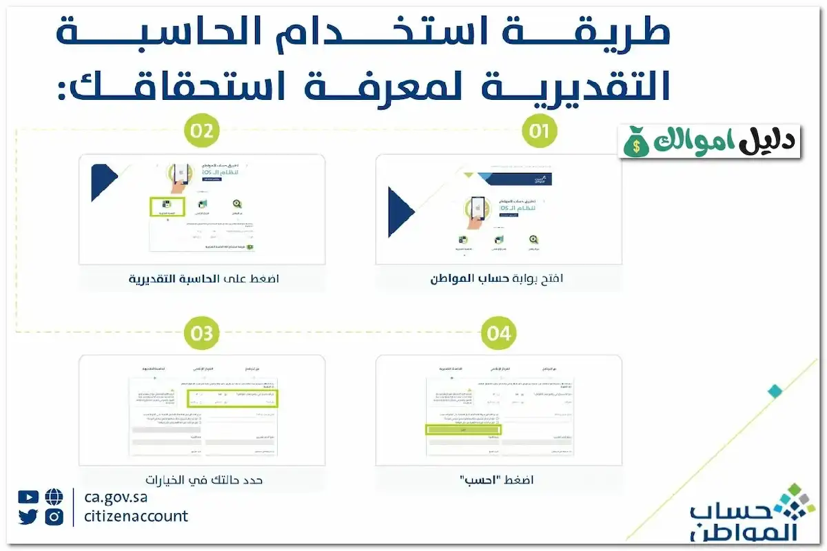 حاسبة حساب المواطن مع الدعم الإضافي