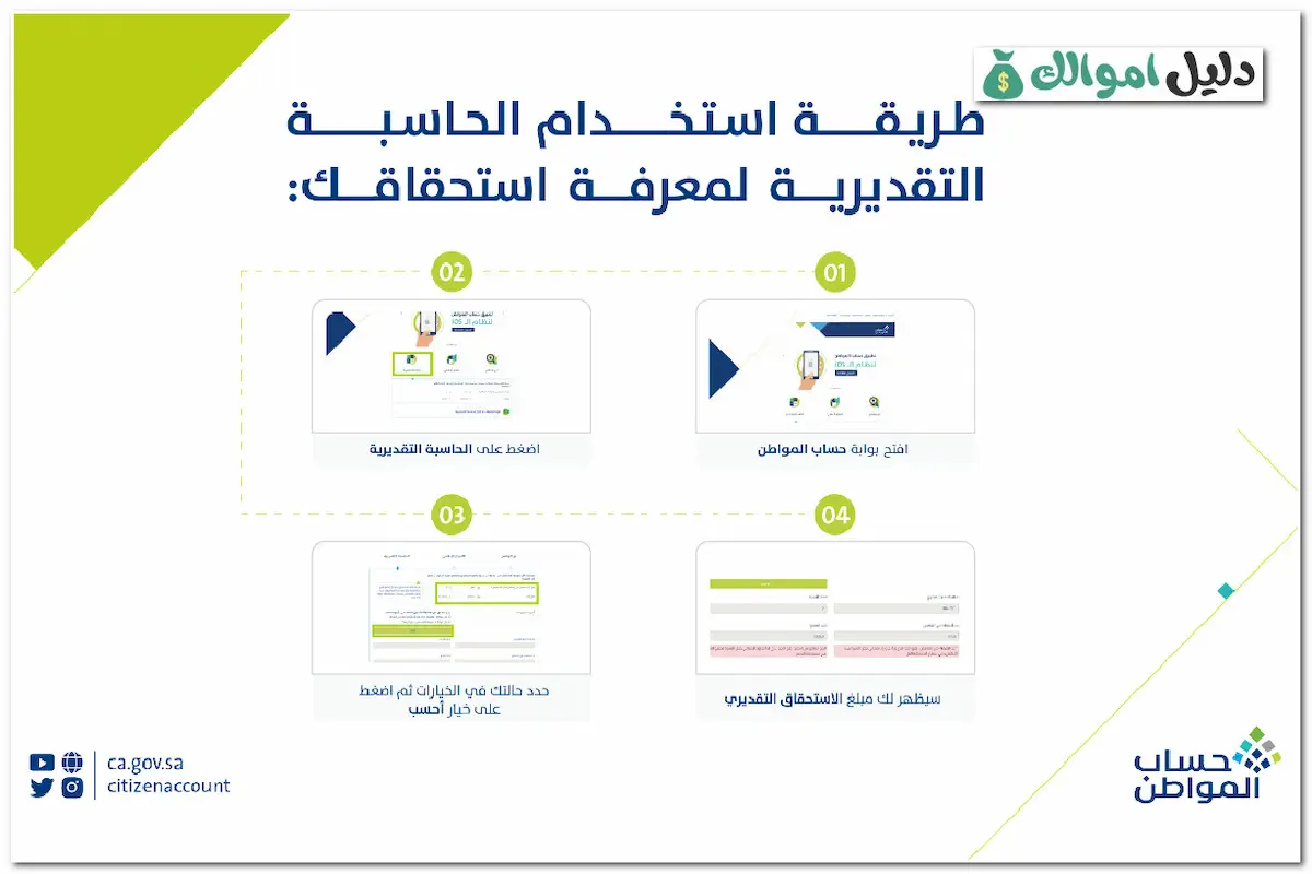 حاسبة حساب المواطن