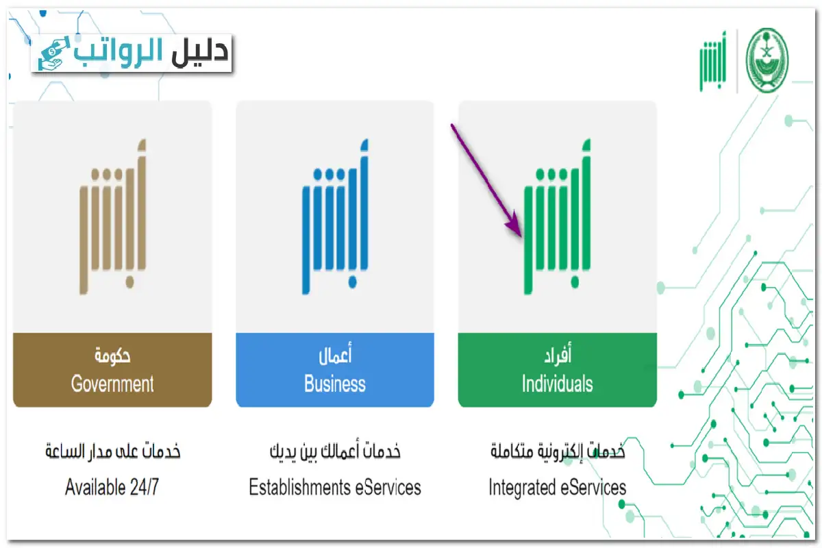 خطاب تعريف بالراتب بالانجليزي
