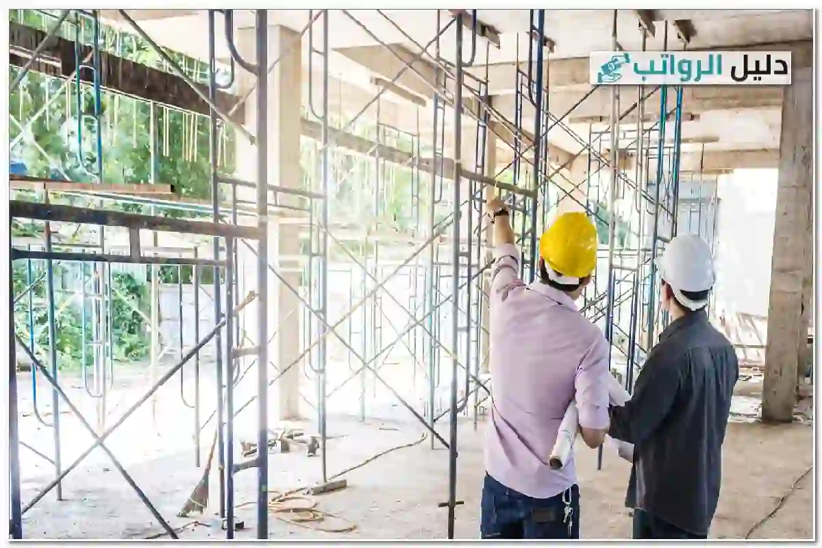 راتب مهندس الميكاترونيك