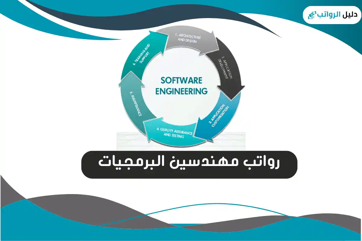 رواتب مهندسين البرمجيات